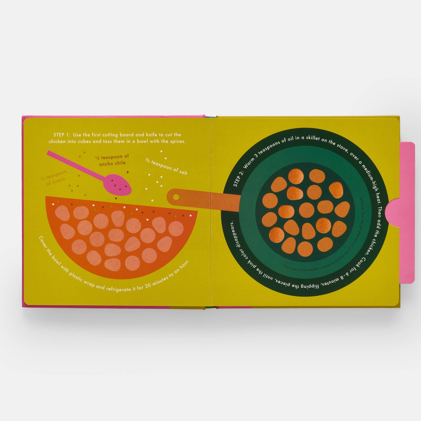 Tacos! An Interactive Recipe Book